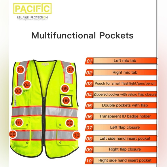 PACIFIC PPE Safety Vest for Men, Reflective Strips with 10 Pockets & Zipper -NWT - Picture 5 of 7
